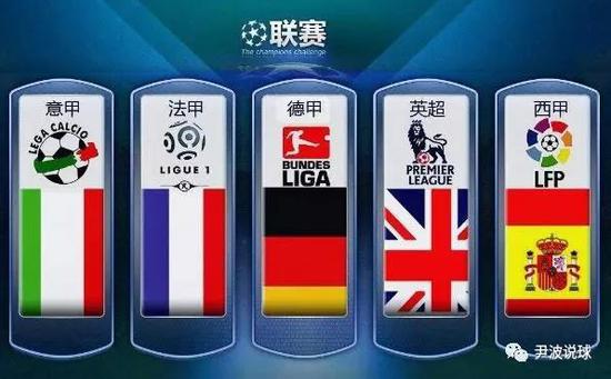 国际化培训
