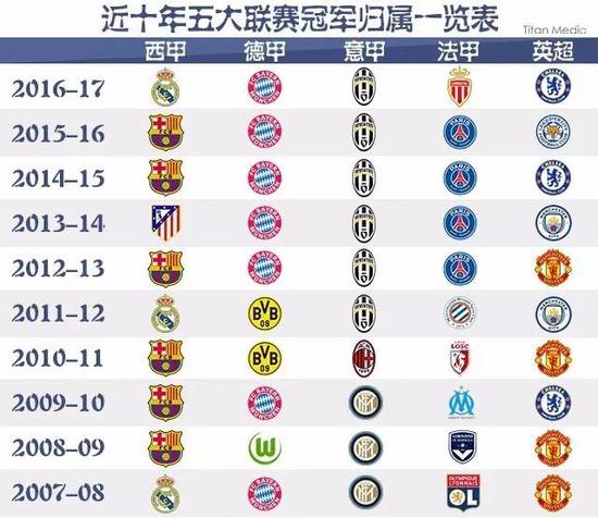 他们以出色